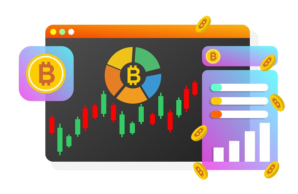 Crypto trading and investing charts